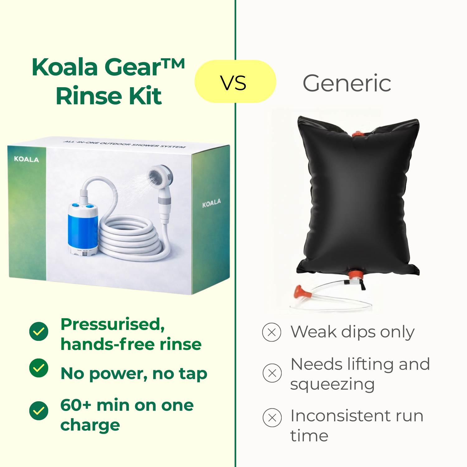 koala gear Koala Gear™ Portable Shower Kit