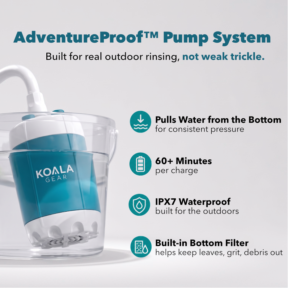 Koala Gear™ Portable Shower - Koala Gear
